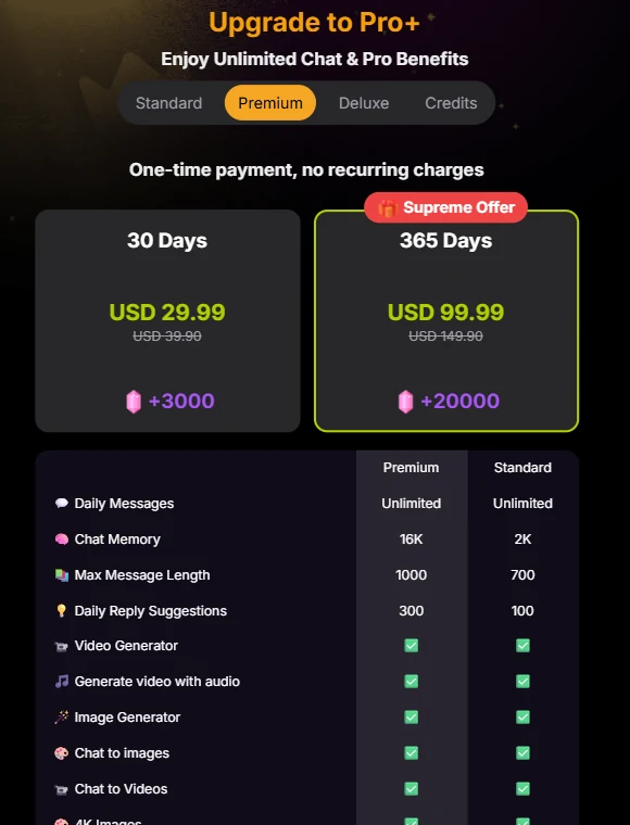 Dreemy AI product view: Pro+ comparison panel